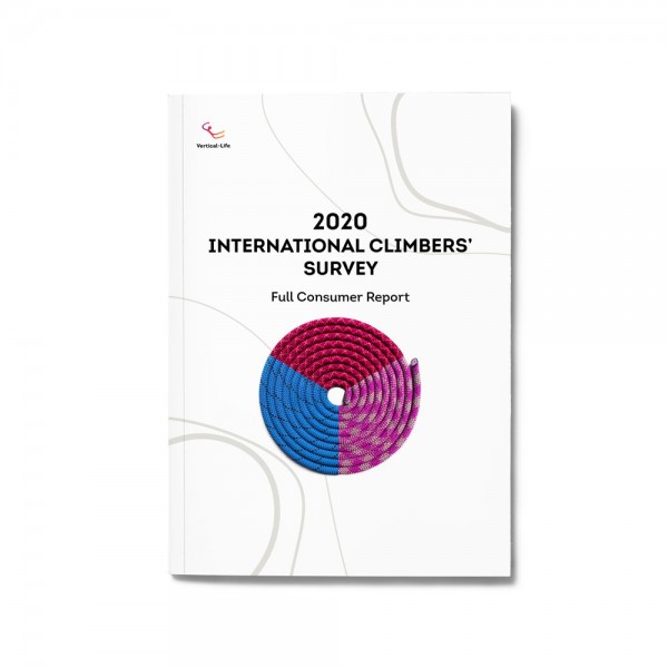2020 International Climber's Survey